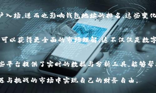   2023年以太坊钱包地址排名分析及投资策略 / 

 guanjianci 以太坊, 钱包地址, 投资策略 /guanjianci 

引言
在数字货币的世界中，以太坊以其智能合约和去中心化应用的独特魅力吸引了众多关注。作为全球第二大加密货币平台，以太坊的生态系统不断扩展，钱包的使用和管理也显得尤为重要。对于投资者和爱好者而言，了解以太坊钱包地址的排名，可以提供有价值的洞见，帮助他们做出更明智的投资决策。

以太坊钱包地址排名的意义
排序以太坊钱包地址不仅能揭示哪些用户或机构持有最多的以太坊资产，还能作为市场趋势和潜在风险的指南。相比单一的价格波动，钱包的持有量更能反映出整个市场的健康状态。掌握这些信息，投资者可以更好地理解市场趋势，调整自己的投资战略。

当前以太坊钱包地址的排名现状
截止到2023年，很多钱包地址的持有量已经引起了业界的广泛关注。通过链上数据分析，我们可以看到排名前几的地址通常代表了交易所、基金会以及某些大型投资者。由于这些地址的持有量巨大，根据链上活动也能够反映出这些机构在市场的行为。

前十大以太坊钱包地址解析
在排名最前的这些钱包地址中，有些属于交易所，例如币安和Coinbase。它们的存在不仅影响着市场流动性，同时也在一定程度上预示了市场情绪。除此之外，一些地址是由知名投资基金或普通用户持有，他们的行为往往能够影响小型投资者的决策。

请注意持币比率与流动性
持币比率指的是某个钱包地址中持有以太坊的数量占总流通量的比例。一个高持币比率通常能增强该地址对市场价格的影响，而流动性则是另一个非常重要的指标。若某个大地址的流动性较低，其操作将对市场价格造成更剧烈的冲击。

智能合约与钱包地址的交互
不同于传统货币交易，数字资产的转账和管理需要智能合约的支持。以太坊平台上的多种应用使得钱包与地址的交互变得更加丰富，例如去中心化金融（DeFi）协议和非同质化代币（NFT）的交易，均可以通过智能合约进行。了解如何与这些智能合约进行交互，有助于投资者利用这些新兴技术创造收益。

风险警示：大户对市场的影响
虽然持有大量以太坊的地址通常被视为市场的风向标，但这也提醒我们要始终留意大户的动向。若他们决定抛售手中的资产，可能会给市场带来冲击，价格的波动性随之加剧。投资者应该时刻保持警惕，尤其是在波动的市场环境中。

投资策略与钱包选择
在了解以太坊钱包地址排名的基础上，投资者可以更有针对性地选择自己的投资策略。每个钱包的选择不仅关系到资金的安全性，也涉及到资产的增值潜力。若你是长线持有者，可以选择一些安全可靠的钱包来存储资产，而若你喜欢频繁交易，则应当寻找那些流动性强的交易平台。

未来展望：以太坊2.0与钱包地址变化
随着以太坊网络的升级，未来的市场行为势必会发生变化。以太坊2.0的实施将提高网络的可扩展性和效率，可能会吸引更多用户入场，进而也影响钱包地址的排名。这些变化无疑会为投资者提供更多的机会，也带来了新的挑战。

总结与反思
在数字货币的投资道路上，掌握以太坊钱包地址排名的数据无疑是极具价值的。通过分析这些地址的持有量与交易行为，投资者可以获得更全面的市场理解。这不仅仅是数字的游戏，更是对市场智慧与心理的考验。希望每位投资者都能够利用这些信息，制定出符合自身风险承受能力的投资策略。

额外资源
想要进一步了解以太坊钱包地址及其他加密货币的信息，建议参考相关的区块链数据分析平台，如Etherscan和Glassnode。这些平台提供了实时的数据与分析工具，能够帮助投资者捕捉市场脉动。与此同时，持续关注以太坊社区的动态也是提升自己投资水平的重要途径。

无论你是加密新手还是资深投资者，掌握上述知识点都将使你在以太坊的世界中游刃有余。愿每位投资者都可以在这个充满机遇与挑战的市场中实现自己的财务自由。