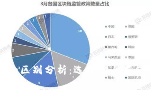 加密钱包与交易所的区别分析:选择安全存储和交易的最佳指南