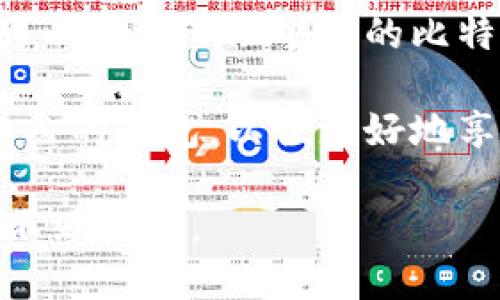    比特币网页版钱包：安全、便捷的数字货币管理工具  / 
 guanjianci  比特币钱包, 网页版钱包, 数字货币  /guanjianci 

引言：数字货币的崛起与钱包的重要性
在当今的数字经济时代，比特币作为第一种也是最具影响力的加密货币，正以惊人的速度改变着我们的金融生态。在数字货币交易中，钱包的重要性不言而喻。尤其是网页版钱包，因其便携性和易用性，逐渐成为许多投资者的首选。

什么是比特币网页版钱包？
简单来说，比特币网页版钱包是一种通过网络浏览器访问的数字货币存储工具。与传统的硬件钱包和软件钱包相比，网页版钱包不需要用户下载和安装复杂的程序，只需一台联网的设备，就能轻松管理自己的比特币资产。其快捷方便的特性，使得它在初学者和频繁交易者中都备受青睐。

网页版钱包的优势
选择比特币网页版钱包，用户将享受到诸多优势。首先，便捷性是最大的亮点。用户无需担心手机存储空间不足，也不必频繁进行软件更新，只需打开网页，即可随时随地查看和管理资产。此外，许多网页版钱包还具备友好的用户界面，降低了入门的技术门槛。

其次，安全性同样不容忽视。虽然很多人对网页版钱包的安全性存有疑虑，但许多信誉良好的平台已经引入多重安全措施，如两步验证、冷存储和加密技术。有些钱包甚至提供保险机制，保障用户的资产安全。

如何选择合适的比特币网页版钱包
选择一个合适的比特币网页版钱包，用户需从几个方面进行评估。首先，安全性是重中之重。查看该钱包是否采用加密技术，是否提供双重身份验证等安全功能，这是保护个人资金的重要步骤。

其次，用户体验不可忽视。界面友好、操作简单、客服支持及时的平台将为用户节省不少时间。尤其对于新手用户来说，易于理解的操作流程能够减少不必要的困扰。

再者，支持的交易功能也很重要。选择支持多种数字货币的网页版钱包，能够更好地满足用户日益增长的交易需求。此外，了解钱包的费用结构，避免在交易过程中产生过多不必要的费用，也是很有必要的。

使用比特币网页版钱包的步骤
在决定使用比特币网页版钱包后，一个简单的流程将帮助你启动这个便捷的工具。首先，你需要选择合适的钱包服务平台。网上有多种选择，如Coinbase、Blockchain.info等，确保选择一家声誉良好的平台。

注册完成后，你需要创建一个账户。在这一过程中，很多平台会要求你提供一些个人信息，并进行身份验证。这一环节至关重要，确保你是在一个可控的安全环境中进行操作。

账户创建完成后，请务必保存好你的登录信息，尤其是私钥和助记词。这些信息是你唯一的资产保护措施，切勿与他人分享。在后续交易过程中，你只需登录账号便可轻松进行比特币的收发、交易等操作。

比特币网页版钱包的安全性
正如前文所提，安全性是影响用户选择的重要因素。许多用户在选择钱包时，会对网页版钱包的安全性表示担忧。确实，网页版钱包相较于硬件钱包而言，其面临的风险更高，但采用了一些安全措施后，这些问题是可以解决的。

首先，尽量避免在公共网络中登录。使用私人网络，尤其是在进行较大金额交易时，能降低被攻击的风险。同时，使用复杂的密码和启用双重认证功能，将更加有效地保护你的账户安全。

常见问题解答
在使用比特币网页版钱包的过程中，用户往往会遇到一些问题。以下是一些常见的问题及相应的解答：

strong1. 我该如何恢复我的钱包？/strong
若你暂时无法登录钱包，一般可以使用助记词或私钥来恢复钱包。大多数平台都提供相应的恢复选项，用户只需按照提示进行操作即可。

strong2. 是否可以在不同设备上访问我的钱包？/strong
没错，网页版钱包的一个显著优势就是可以在任何联网设备上访问。确保你使用受信的设备，并遵循安全操作。

strong3. 我的钱包安全吗？/strong
虽然网页版钱包本质上比硬件钱包存在更多风险，但许多平台通过先进的安全措施提高了安全性。用户如果能遵循安全操作，则可以有效保护资产。

总结：选择适合自己的比特币网页版钱包
总之，比特币网页版钱包以其独特的安全性、便捷性和易用性，成为了越来越多数字货币投资者的选择。通过认真选择和合理使用，可以有效管理个人的比特币资产，抓住数字货币时代的发展机遇。

在全球数字化不断深入的背景下，比特币网页版钱包无疑是实现财富增长的重要工具。用户在选择时，不妨多做对比，找到最适合自己的钱包，以便更好地享受数字货币带来的便利。

最后，伴随比特币市场的剧烈波动和不断演变的技术发展，保持对数字货币市场和钱包技术的关注，将使你在这场金融革命中立于不败之地。