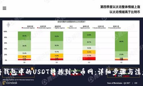 如何将钱包中的USDT转移到火币网：详细步骤与注意事项