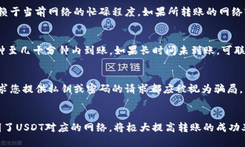    如何将钱包中的USDT安全、快速地转移到交易所？  / 
 guanjianci  USDT转账,数字货币交易所,虚拟货币钱包  /guanjianci 

引言
在数字货币的世界中，USDT（Tether）作为一种广泛使用的稳定币，提供了比法定货币更为灵活的交易手段。然后，将USDT从个人钱包转移到交易所时，许多用户可能会面对诸多疑问。如何高效、安全地完成这一过程？本文将为您提供详尽的指导，并解析这一操作的每一个步骤。

第一步：理解USDT的存储和转账方式
USDT可在多个区块链网络上进行存储与转账，主要包括Ethereum（ERC-20）、Tron（TRC-20）和Omni协议。了解您钱包中USDT所基于的区块链协议对于顺利完成转账至关重要。例如，您在Ethereum网络上的USDT与在Tron网络上的USDT是不可相互转账的。因此，确保选择正确的网络对于避免损失至关重要。

第二步：选择合适的交易所
不同的交易所可能支持不同协议的USDT，而交易所的安全性和流动性也对用户体验有显著影响。在选择交易所时，需关注其安全措施、手续费、用户评价及访问便捷性等因素。例如，币安（Binance）、火币（Huobi）、OKEx等都是较为知名的平台，但用户亦应根据个人需求进行选择。

第三步：获取交易所的USDT存款地址
在将USDT转账至交易所之前，用户必须先在所选平台上创建账户并完成相应的身份验证。在账户创建完成后，用户可以在“资产”或“钱包”页面找到USDT的存款选项，点击后会出现该交易所用于接收USDT的存款地址。一定要确保您复制的地址准确无误，因为任何错误可能导致资产丢失。

第四步：在钱包中发起转账
打开您的数字货币钱包，找到您要转账的USDT，进入转账界面。您需要粘贴之前复制的交易所USDT存款地址，并填写您希望转账的数量。在这一过程中，用户可能需设置适当的网络手续费，更高的手续费可以使转账更快确认。如果您使用的是手机钱包，确保您的手机有稳定的网络链接，以避免在发送过程中出现问题。

第五步：确认交易与转账状态
完成转账操作后，您将收到一笔交易的确认。这通常会在您的钱包历史记录中显示。此时，您需要耐心等待矿工确认，转账确认的时间依赖于当前网络的忙碌程度。如果所转账的网络较为拥堵，交易确认可能会延迟。您可以通过区块链浏览器查看当前交易状态，确保转账成功。

第六步：在交易所检验到账情况
当您的转账得到确认后，再回到交易所的“资产”页面，检查USDT是否成功到账。到账时间可能随网络状态不同而有所差异，通常在几分钟至几十分钟内到账。如果长时间未到账，可联系客服以确认转账状态。

安全提示与注意事项
在进行任何转账时，安全性是最重要的考虑因素。只使用可信赖的钱包和交易所，避免通过社交媒体或不明渠道获取地址。同时，任何要求您提供私钥或密码的请求都应被视为骗局。即使是交易所的客服也不会询问这些敏感信息。此外，建议用户启用双重认证，这样可以额外保障账户安全。

总结
将钱包中的USDT转移到交易所看似简单，但实际操作时需要谨慎和细心。了解所涉及的每个步骤和潜在风险，选择合适的交易所以及明了USDT对应的网络，将极大提高转账的成功率与安全性。希望通过本篇文章的解读，能够帮助您顺利完成USDT的转账操作，并在数字货币的世界中更为自如地操作。