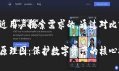 思考一个并且最接近用户搜索需求的，通过对比