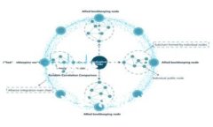 # 查询区块链钱包地址的软件最全区块链钱包地址