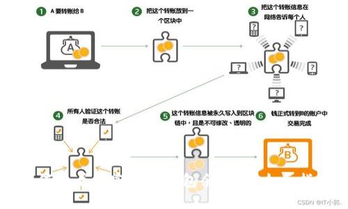 如何查看加密货币钱包余额图：全面指南