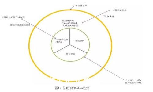 区块链上钱包余额公开:透明度与隐私的双重挑战