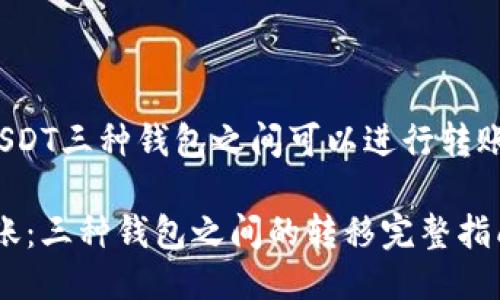 jieguoUSDT三种钱包之间可以进行转账/jieguo

USDT转账：三种钱包之间的转移完整指南