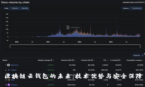 区块链云钱包的未来:技术优势与安全保障