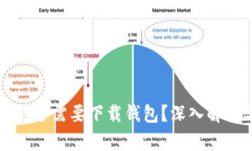 区块链挖矿是否需要下载钱包?深入解析与用户需求