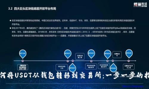 如何将USDT从钱包转移到交易所：一步一步的指南
