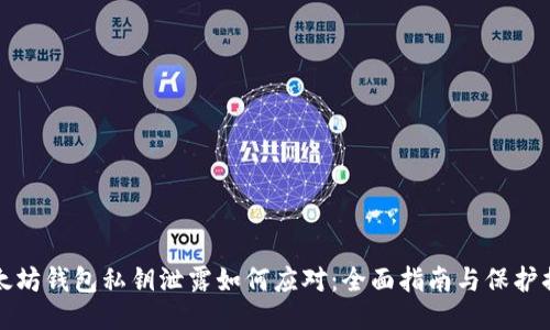 以太坊钱包私钥泄露如何应对:全面指南与保护措施