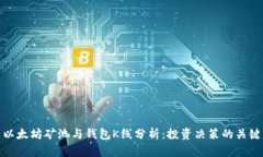 以太坊矿池与钱包K线分析:投资决策的关键
