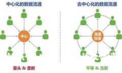 手机端区块链钱包：安全、便捷的数字资产管理