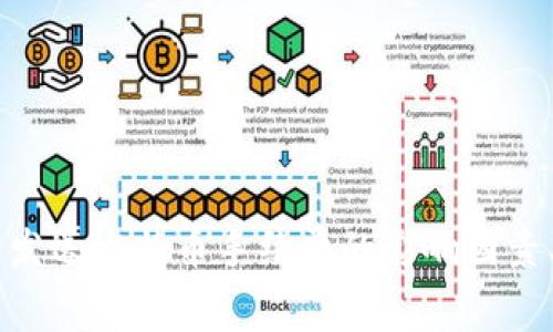 了解BTC钱包发送比特币手续费的影响因素及其降低策略