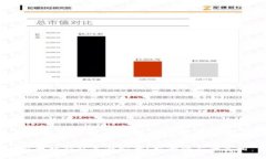 以太坊钱包是否安全？揭开骗局的真相