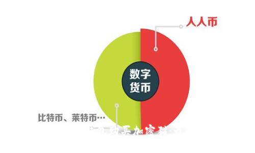 如何用以太币钱包购买加密猫:最全面的指南