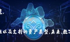   数字黄金钱包官网：安全便捷的数字资产管理新