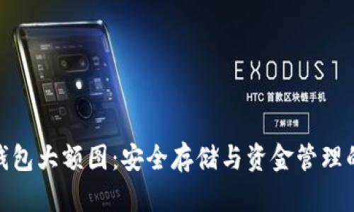 数字货币钱包大额图：安全存储与资金管理的最佳选择