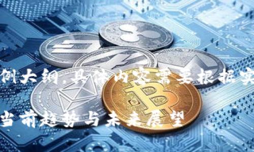 注意：以下内容是一个示例大纲，具体内容需要根据实际情况进行扩展和修改。

数字货币钱包市场分析：当前趋势与未来展望