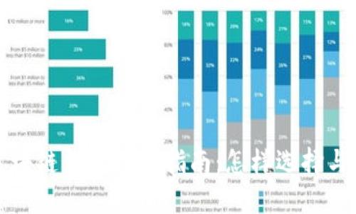 : 区块链钱包投资指南：怎样选择与运用