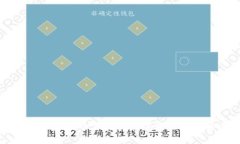 HBK数字钱包：安全便捷的数字资产管理解决方案