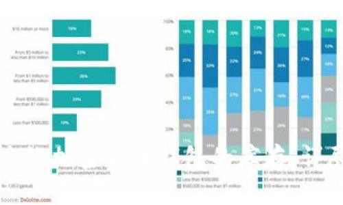 如何查询加密货币钱包的库存：详尽指南