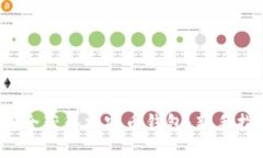 2023年如何安全获得加密币钱包：新手指南与实用