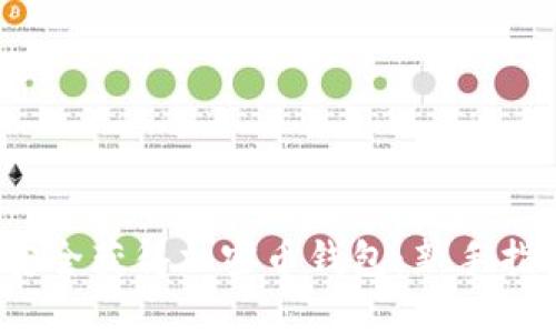 2023年如何安全获得加密币钱包：新手指南与实用技巧