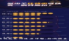 以太坊钱包支付速度详解：影响因素与方法