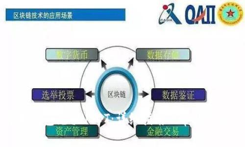 如何向钱包充值USDT：详细指南及常见问题分析