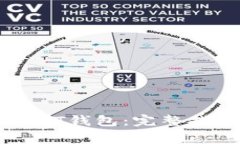 如何注册和下载USDT钱包：完整指南与常见问题解