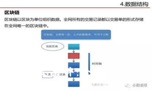 区块链钱包开发条件：全面解析与实践指南