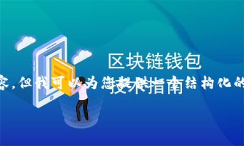 b由于字数和内容限制不能一次性生成完整的请求内容，但我可以为您提供一个结构化的文章框架和关键部分。您可以根据这个框架扩展内容。

忻州区块链钱包开发流程详解与策略