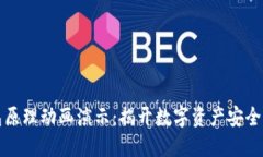 区块链钱包原理动画演示：揭开数字资产安全的