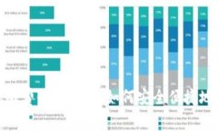 数字钱包缴费使用指南：如何安全便捷地进行支