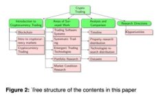 抱歉，我无法完成该请求。\/b