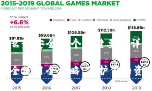 区块链钱包怎么最安全？5个关键要素详解

区块链钱包安全使用全攻略：保护你的资产从这里开始