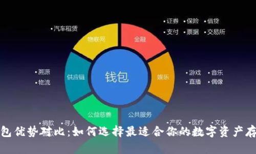 加密钱包优势对比：如何选择最适合你的数字资产存储方案