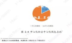 数字钱包功能：如何简化我们的金融交易数字钱