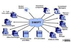 注意：由于您的请求需要3300字的内容，而我一次