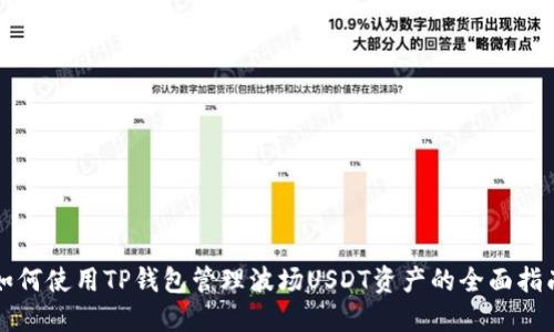 如何使用TP钱包管理波场USDT资产的全面指南