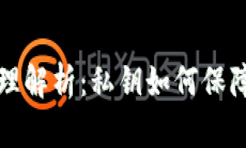区块链钱包原理解析:私钥如何保障数字资产安全